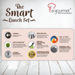 The Smart Lunch Box 3pcs Thermal Lunch Box Set - Image 2