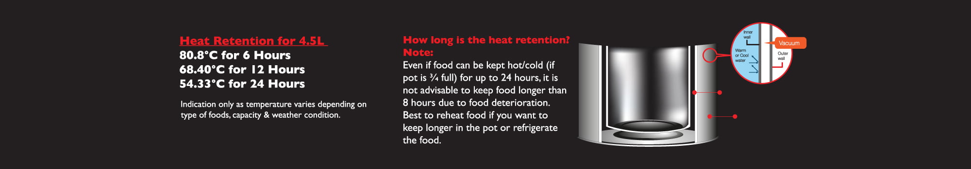 03-4.5L-Thermal-Cooker-2000x350-Web-Banner (2)